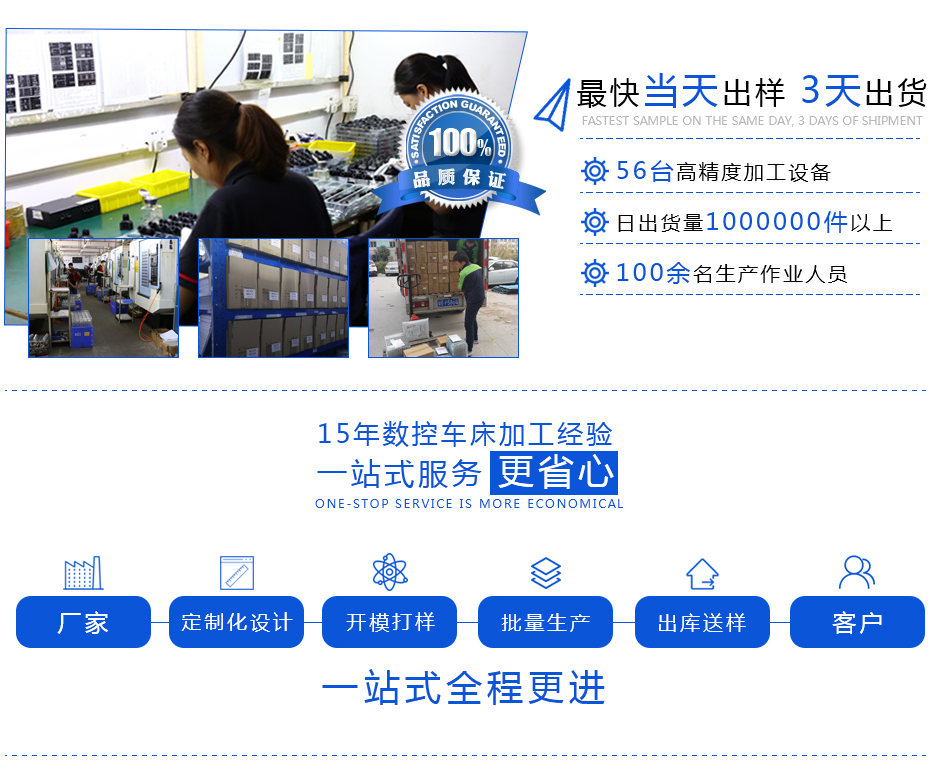 数控车床91视频软件下载旋钮
