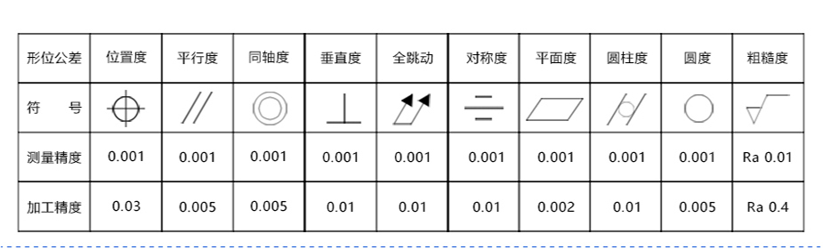 青州数控机床91视频软件下载电话