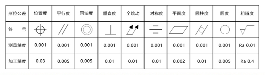 数控车床91视频软件下载中心